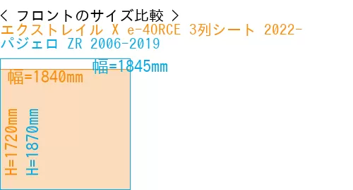 #エクストレイル X e-4ORCE 3列シート 2022- + パジェロ ZR 2006-2019